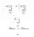 Fig. 05 - MEANS AND METHODS FOR THE DETERMINATION OF THE AMOUNT OF NEUROTOXIN POLYPEPTIDE AND OF ITS CATALYTIC AND PROTEOLYTIC ACTIVITIES