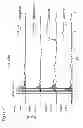 Fig. 12 - Methods and kits for diagnosing Sjögren's syndrome