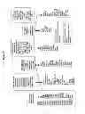 Fig. 03 - Induced intercellular communication