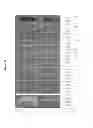 Fig. 22 - Induced intercellular communication