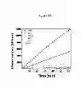 Fig. 05 - PSA ENZYMATIC ACTIVITY:  A NEW BIOMARKER FOR ASSESSING PROSTATE CANCER AGGRESSIVENESS