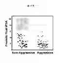Fig. 09 - PSA ENZYMATIC ACTIVITY:  A NEW BIOMARKER FOR ASSESSING PROSTATE CANCER AGGRESSIVENESS