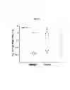 Fig. 13 - PSA ENZYMATIC ACTIVITY:  A NEW BIOMARKER FOR ASSESSING PROSTATE CANCER AGGRESSIVENESS