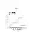 Fig. 19 - PSA ENZYMATIC ACTIVITY:  A NEW BIOMARKER FOR ASSESSING PROSTATE CANCER AGGRESSIVENESS