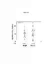 Fig. 23 - PSA ENZYMATIC ACTIVITY:  A NEW BIOMARKER FOR ASSESSING PROSTATE CANCER AGGRESSIVENESS