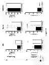 Fig. 12 - Genetically modified non-human animals and methods of use thereof