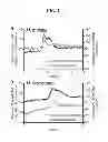 Fig. 03 - COMPOSITIONS AND METHODS FOR THE DETECTION OF ZINC