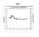 Fig. 08 - Identification and/or characterization of a microbial agent using taxonomic hierarchical classification