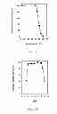 Fig. 06 - Branched alpha-glucan, alpha-glucosyltransferase which forms the glucan, their preparation and uses