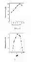 Fig. 07 - Branched alpha-glucan, alpha-glucosyltransferase which forms the glucan, their preparation and uses