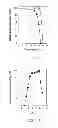 Fig. 08 - Branched alpha-glucan, alpha-glucosyltransferase which forms the glucan, their preparation and uses