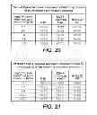 Fig. 43 - METHOD FOR REDUCING VISCOSITY IN SACCHARIFICATION PROCESS