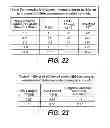 Fig. 44 - METHOD FOR REDUCING VISCOSITY IN SACCHARIFICATION PROCESS