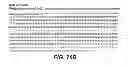 Fig. 99 - METHOD FOR REDUCING VISCOSITY IN SACCHARIFICATION PROCESS