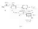 Fig. 03 - BIOMASS LIQUEFACTION THROUGH GAS FERMENTATION
