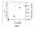 Fig. 06 - Host cells and methods for oxidizing aromatic amino acids