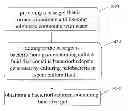 Fig. 01 - BACTERIORHODOPSIN-CONTAINING BIOACTIVE GEL AND METHOD FOR FABRICATING THE SAME