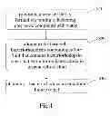 Fig. 02 - BACTERIORHODOPSIN-CONTAINING BIOACTIVE GEL AND METHOD FOR FABRICATING THE SAME