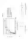 Fig. 09 - Solubilized Phospholipids for Stabilizing Nucleic Acid Polymerases