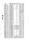 Fig. 07 - Compositions for Diagnosis and Therapy of Diseases Associated with Aberrant Expression of Futrins (R-Spondins) and/or Wnt