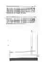 Fig. 06 - Antimicrobial Activity Enhancing Agent