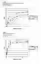 Fig. 07 - Nucleic acids encoding fungal serine protease