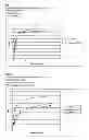 Fig. 08 - Nucleic acids encoding fungal serine protease