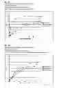 Fig. 09 - Nucleic acids encoding fungal serine protease