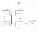 Fig. 02 - Optical biosensor and manufacturing method thereof