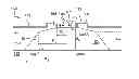 Fig. 01 - SPR sensor device with nanostructure