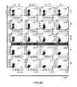 Fig. 03 - METHOD