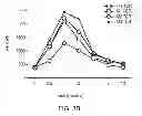Fig. 06 - METHOD