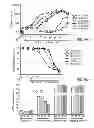 Fig. 08 - METHOD