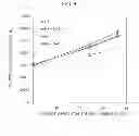 Fig. 07 - METHOD FOR INHIBITING CELL PROLIFERATION BY OXIDATIVE STRESS
