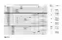 Fig. 12 - Chemically defined production of cardiomyocytes from pluripotent stem cells