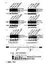 Fig. 09 - Alternative Splicing Modulators and Splice Variants and Their Use in the Control and Detection of Pluripotency and Differentiation