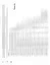 Fig. 20 - DNA-binding proteins and uses thereof