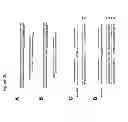 Fig. 22 - DNA-binding proteins and uses thereof