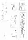 Fig. 23 - DNA-binding proteins and uses thereof