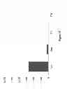 Fig. 29 - DNA-binding proteins and uses thereof