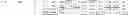 Fig. 34 - DNA-binding proteins and uses thereof