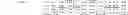 Fig. 37 - DNA-binding proteins and uses thereof