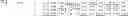 Fig. 40 - DNA-binding proteins and uses thereof
