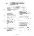 Fig. 02 - Method for identifying layers providing corrosion protection in crude oil fractions
