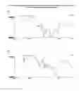 Fig. 07 - METHOD FOR EVALUATION OF LIGNIN