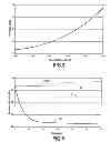 Fig. 04 - Sampling procedure for polymer-based solutions used in underground formations