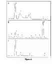 Fig. 04 - Method for specific identification of target biomolecules