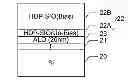 Fig. 01 - Manufacture method for semiconductor device capable of preventing reduction of ferroelectric film