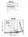 Fig. 04 - Manufacture method for semiconductor device capable of preventing reduction of ferroelectric film