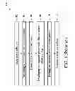 Fig. 02 - Method of forming a pattern